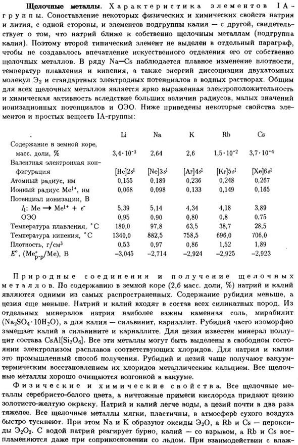 Щелочные металлы