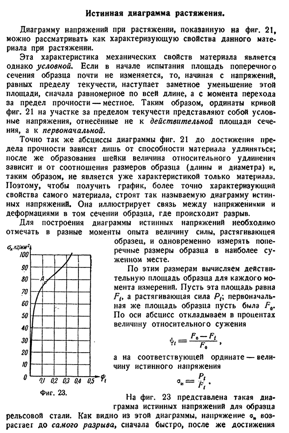 Истинная диаграмма растяжения