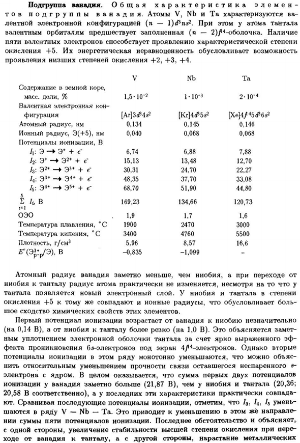 Подгруппа ванадия