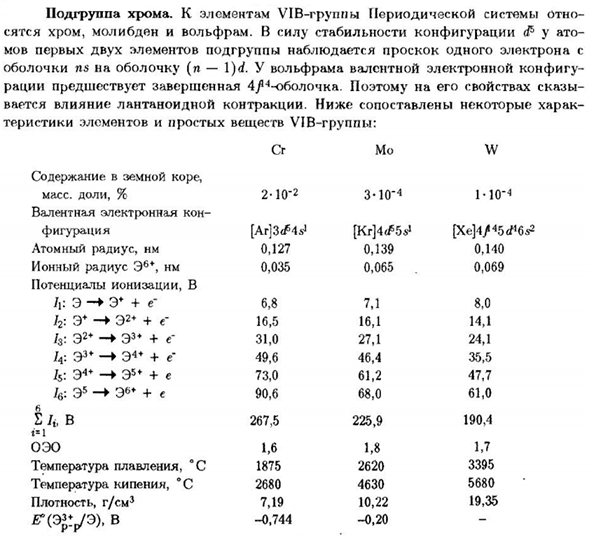 Подгруппа хрома