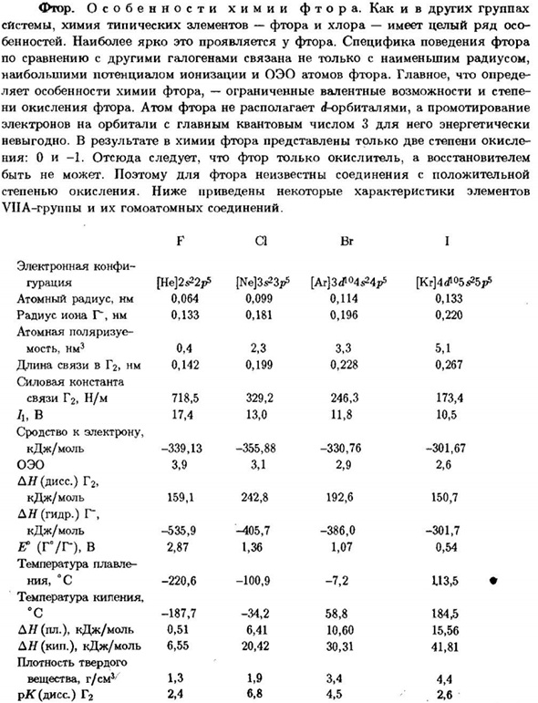 Фтор