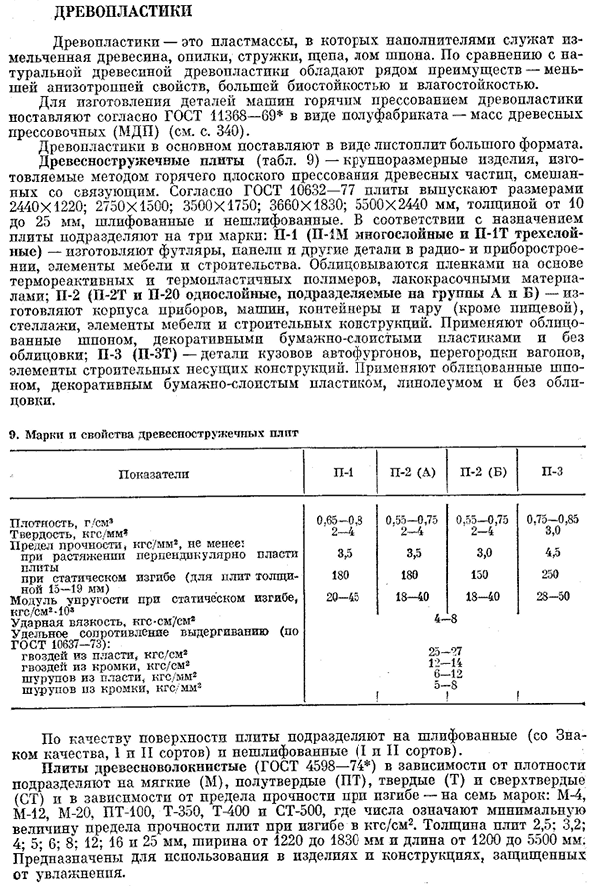 Древопластики