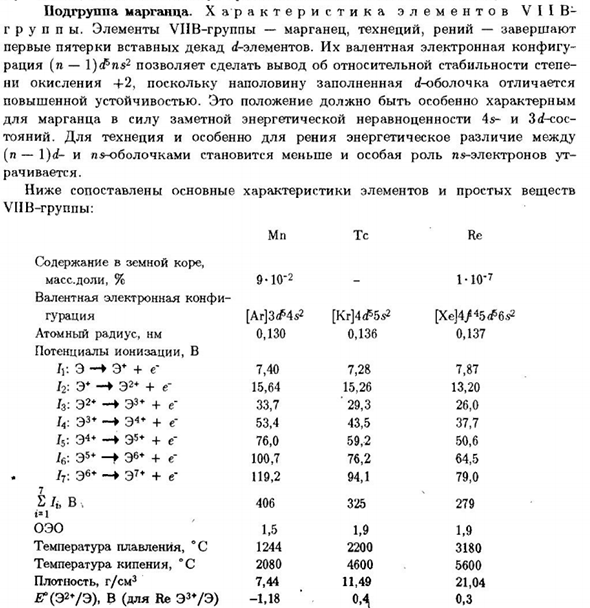 Подгруппа марганца