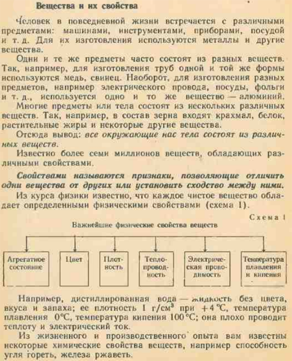 Вещества и их свойства