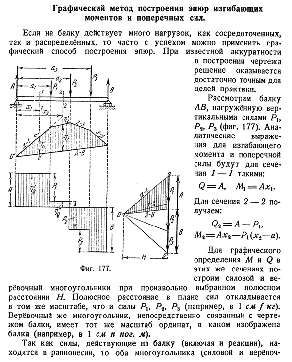 Графический метод построения эпюр изгибающих моментов и поперечных сил