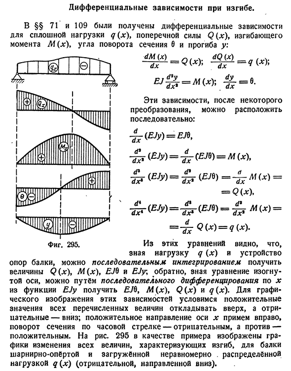 Дифференциальные зависимости при изгибе