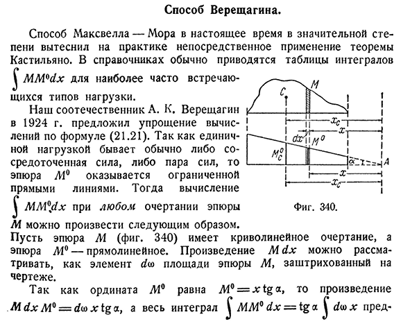 Способ Верещагина