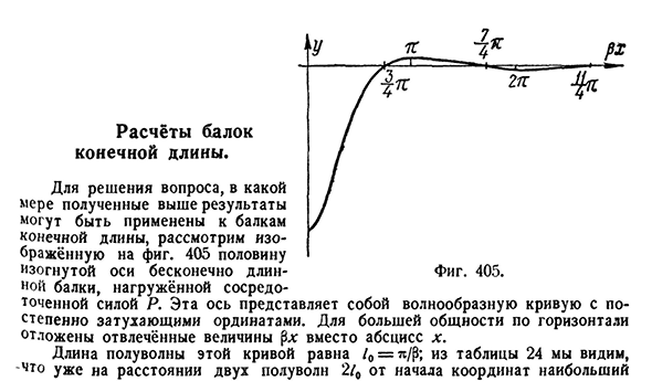 Расчёты балок конечной длины