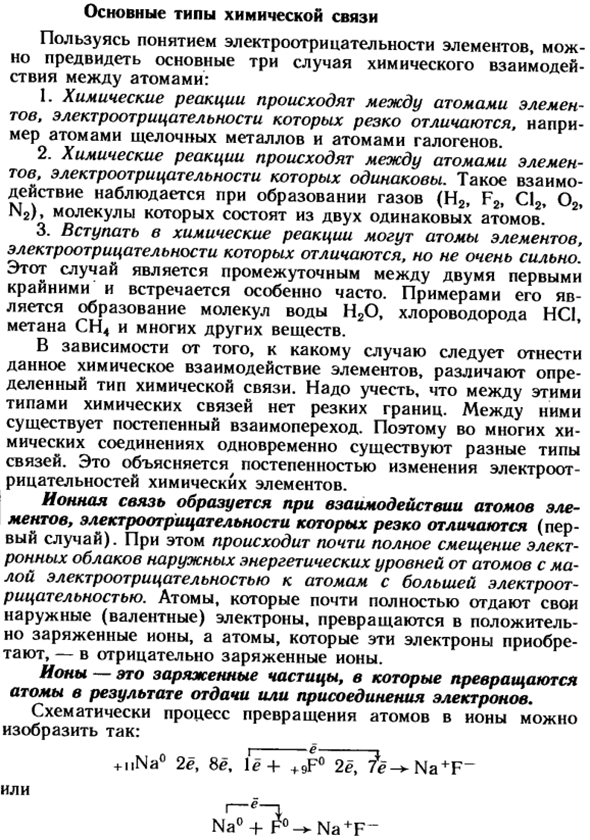 Основные типы химической связи