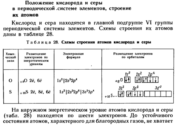 Положение кислорода и серы в периодической системе элементов, строение их атомов