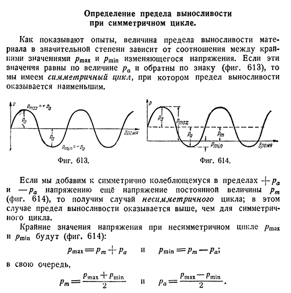 Определение предела выносливости при симметричном цикле