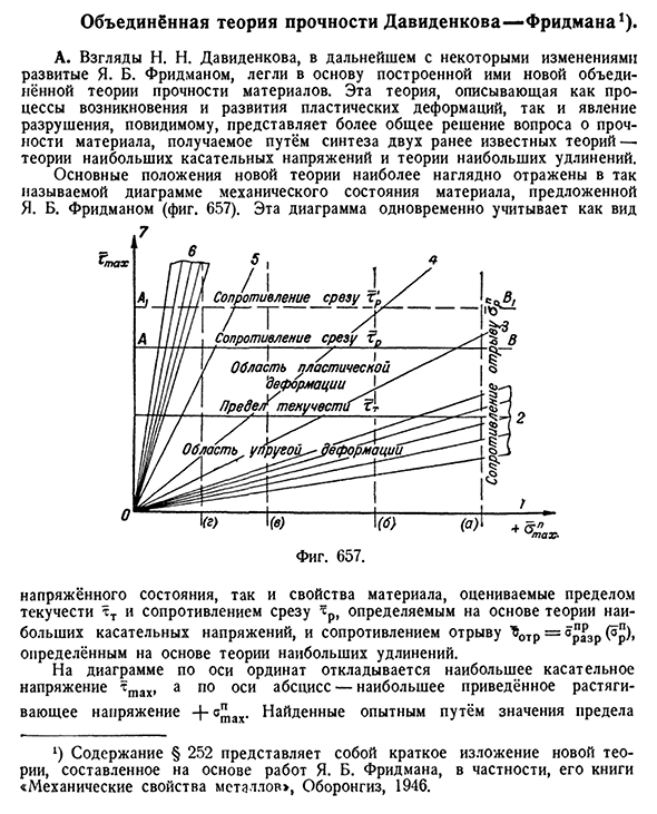 Объединённая теория прочности Давиденкова— Фридмана