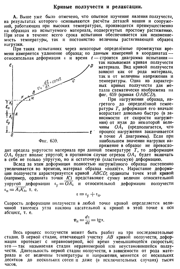 Кривые ползучести и релаксации