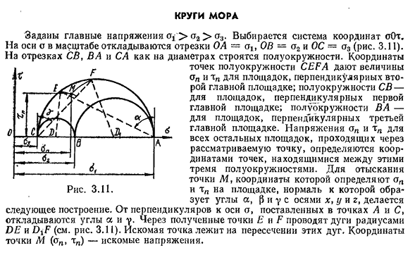 Круги Мора