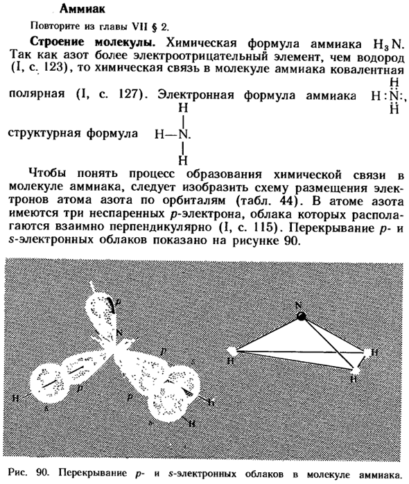 Аммиак