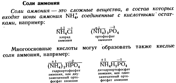 Соли аммония