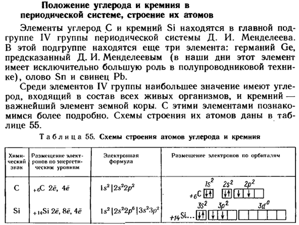 Положение углерода и кремния в периодической системе, строение их атомов