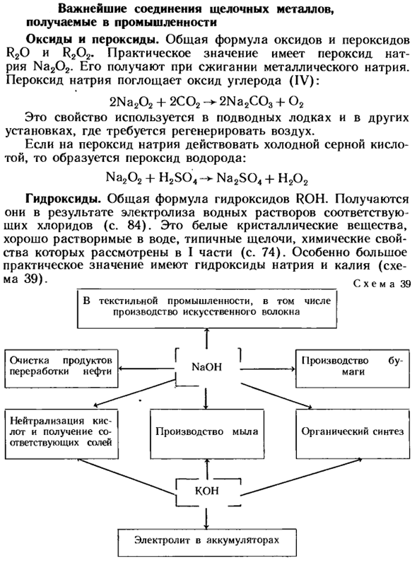 Важнейшие соединения щелочных металлов, получаемые в промышленности