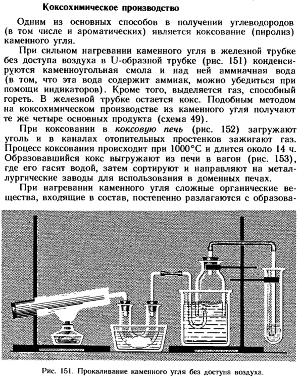 Коксохимическое производство
