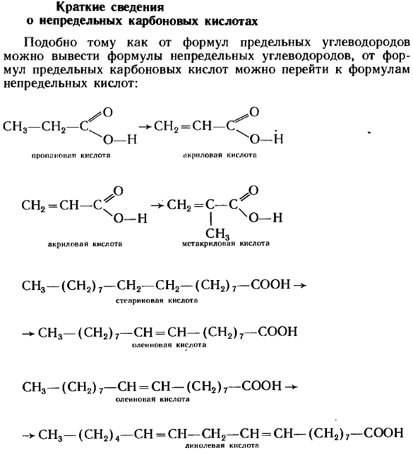 Краткие сведения о непредельных карбоновых кислотах