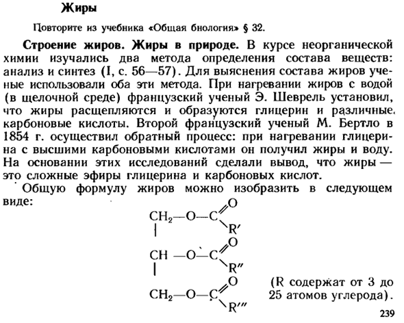 Жиры