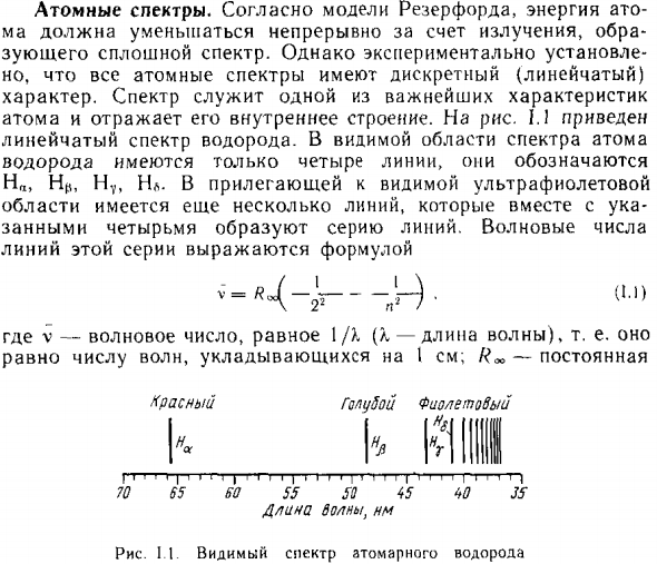 Атомные спектры