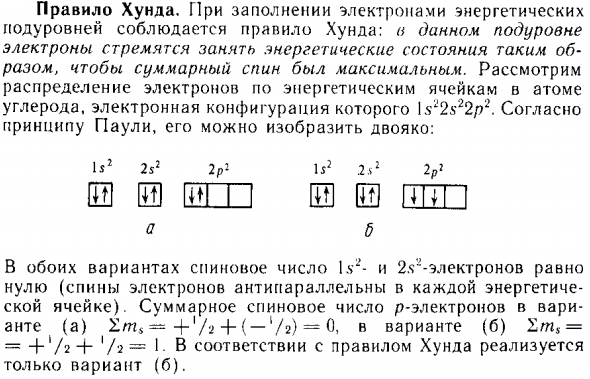 Правило Хунда