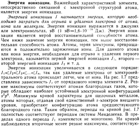 Энергия ионизации