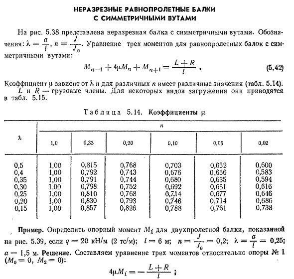 Неразрезные равнопролетные балки с симметричными вутами