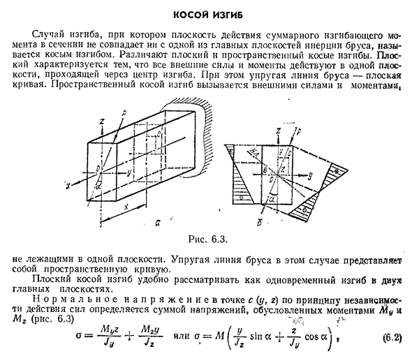 Косой изгиб