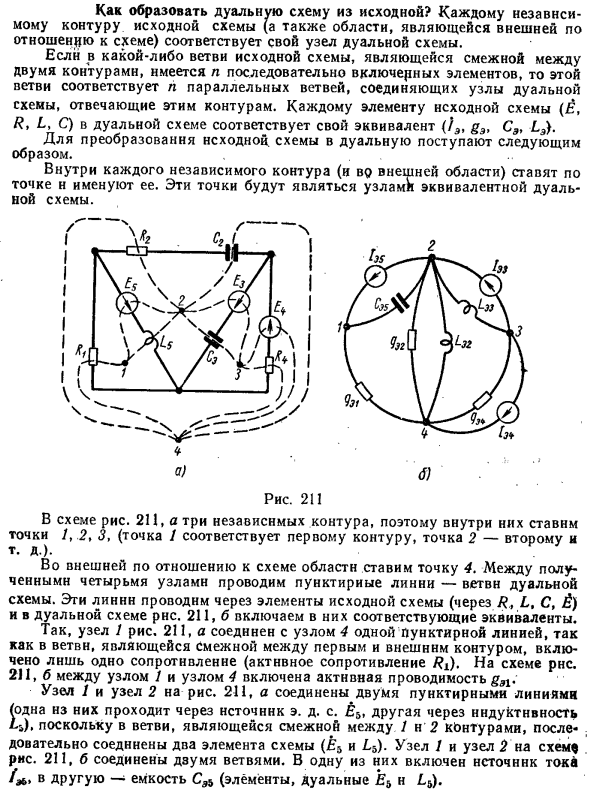 Как образовать дуальную схему из исходной