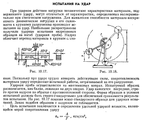 Испытания на удар