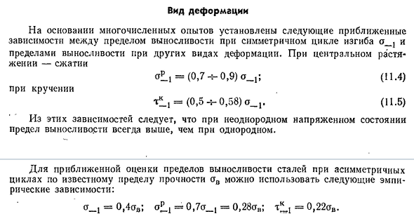 Вид деформации