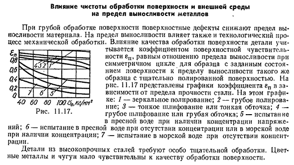 Влияние чистоты обработки поверхности и внешней среды на предел выносливости металлов