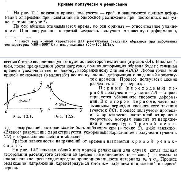 Кривые ползучести и релаксации