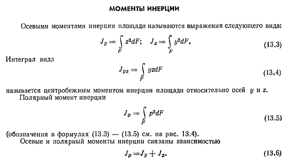 Моменты инерции