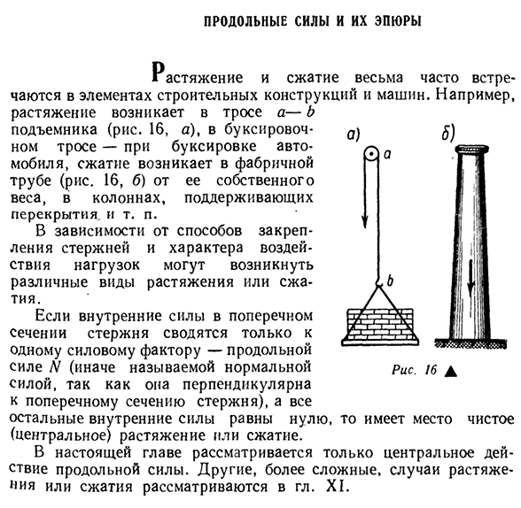 Продольные силы и их эпюры