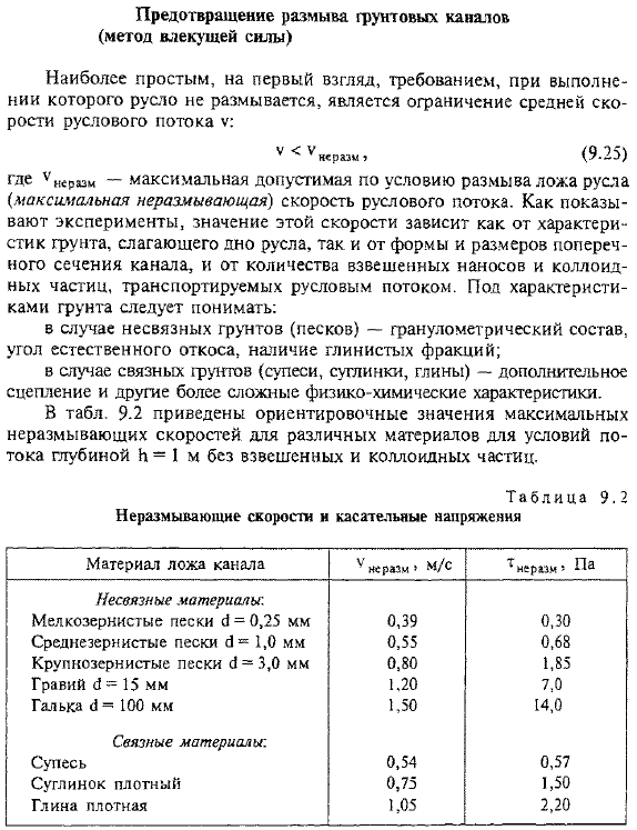 Предотвращение размыва грунтовых каналов (метод влекущей силы)