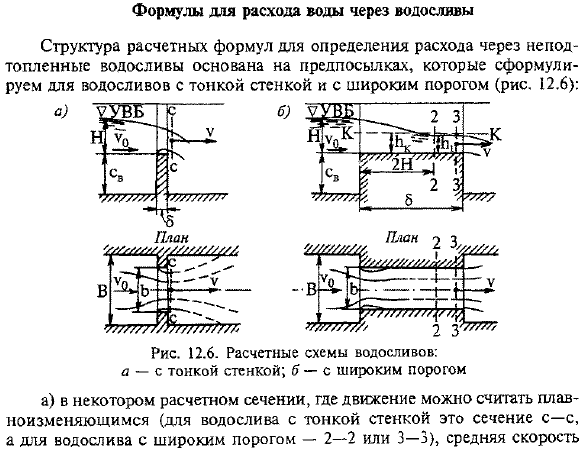 Формулы для расхода воды через водосливы