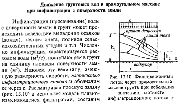 Движение грунтовых вод в прямоугольном массиве при инфильтрации с поверхности земли