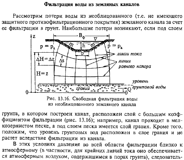 Фильтрация воды из земляных каналов