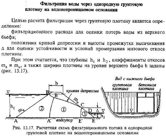 Фильтрация воды через однородную грунтовую плотину на водонепроницаемом основании