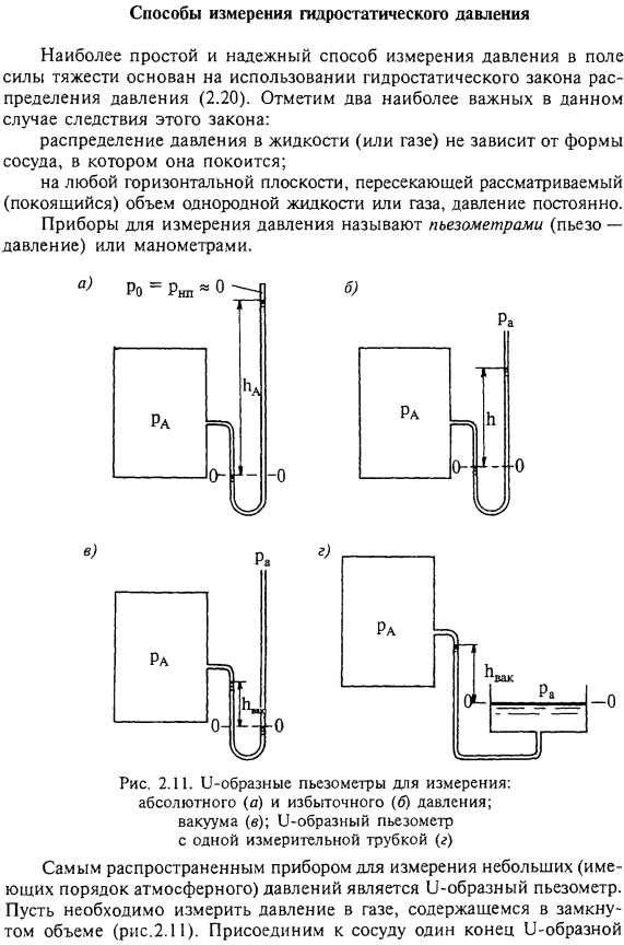 Способы измерения гидростатического давления.