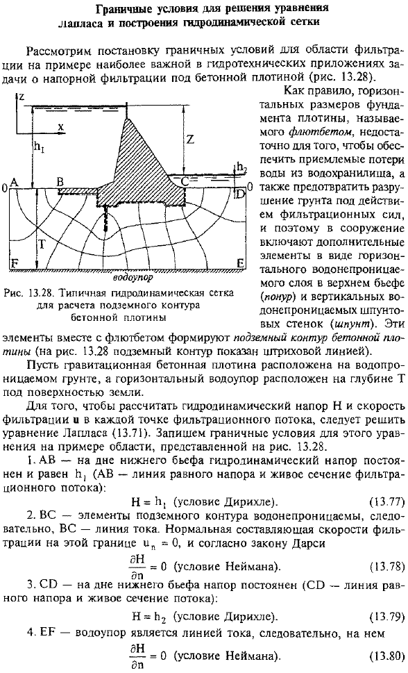 Граничные условия для решения уравнения Лапласа и построения гидродинамической сетки