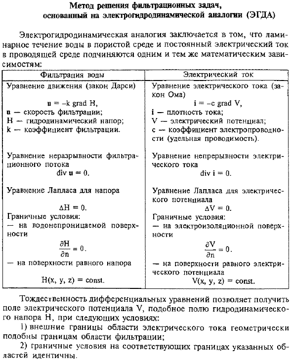 Метод решения фильтрационных задач, основанный на электрогидродинамической аналогии (ЭГДА)