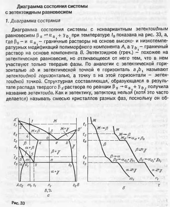 Диаграмма состояния системы с эвтектоидным равновесием