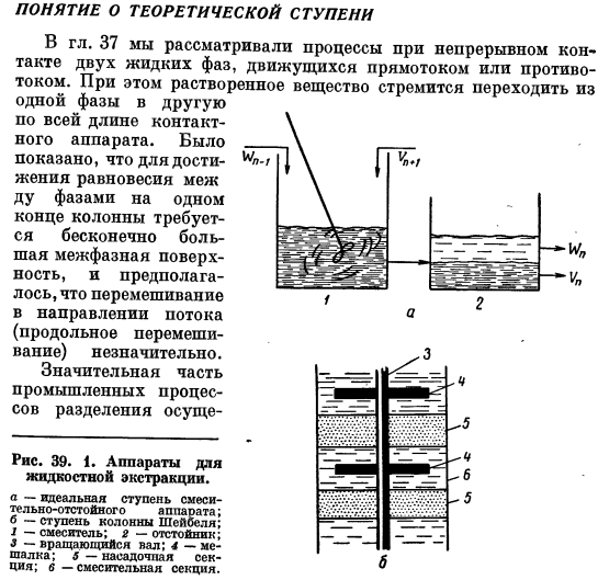 Понятие о теоретической ступени