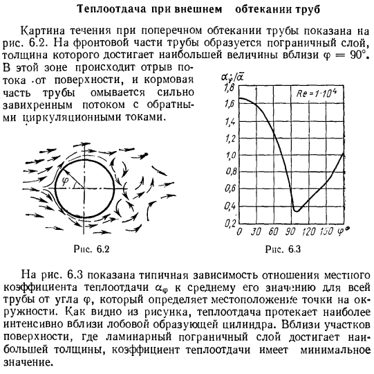 Теплоотдача при внешнем обтекании труб