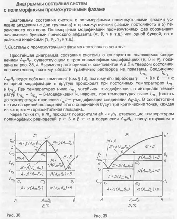 Диаграммы состояния систем с полиморфными промежуточными фазами