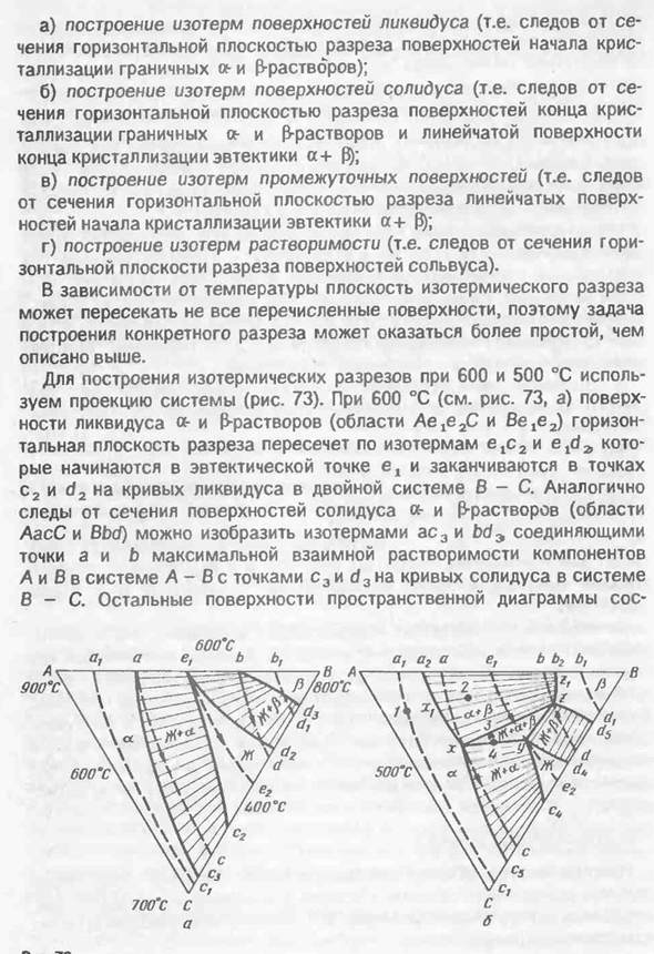 Диаграмма состояния системы с моновариантным эвтектическим равновесием